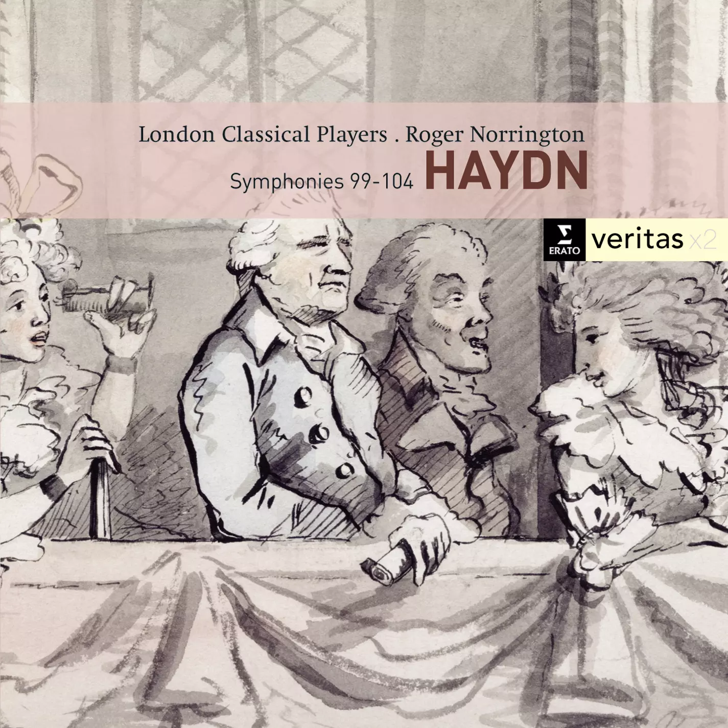 Haydn: London Symphonies