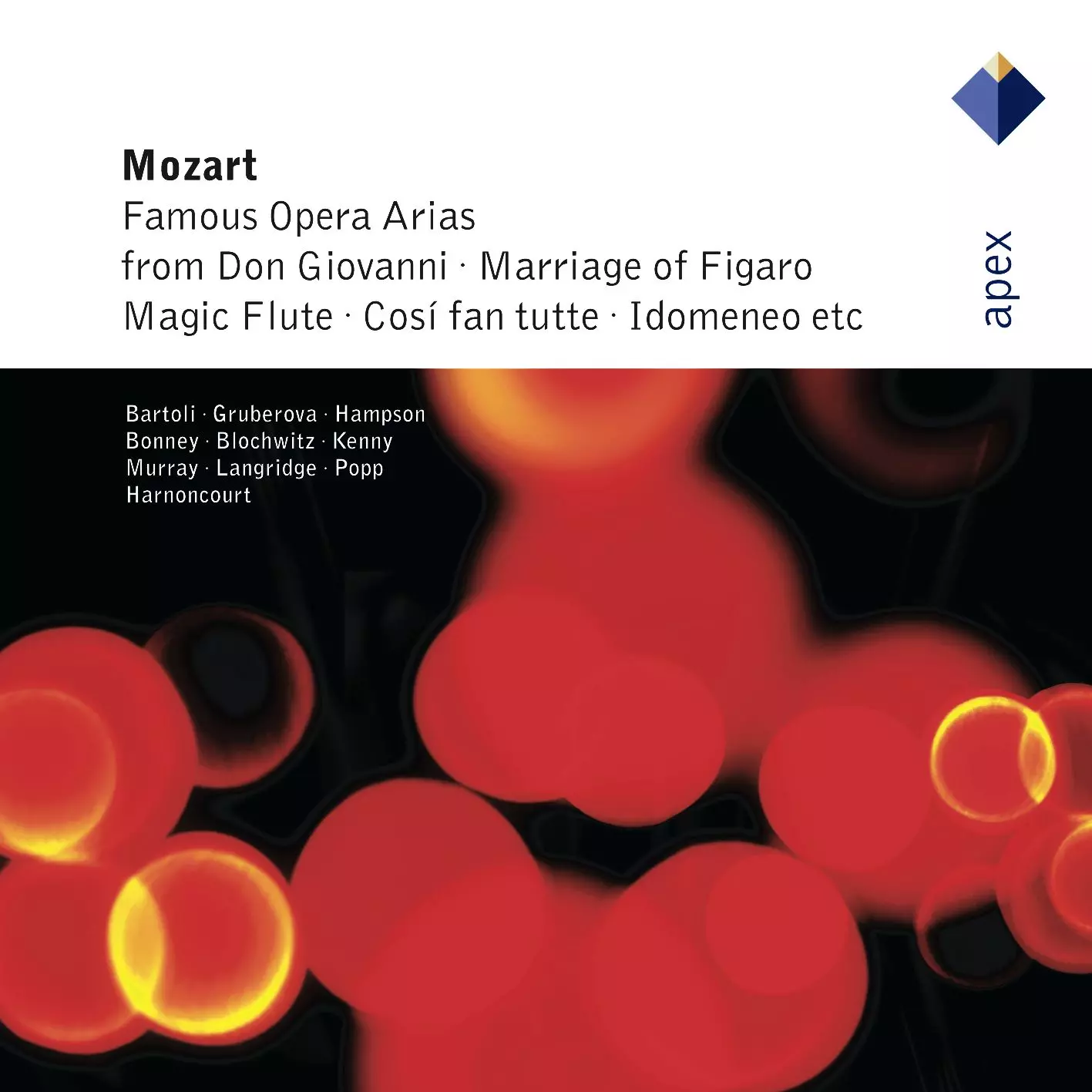 Mozart: Famous Opera Arias