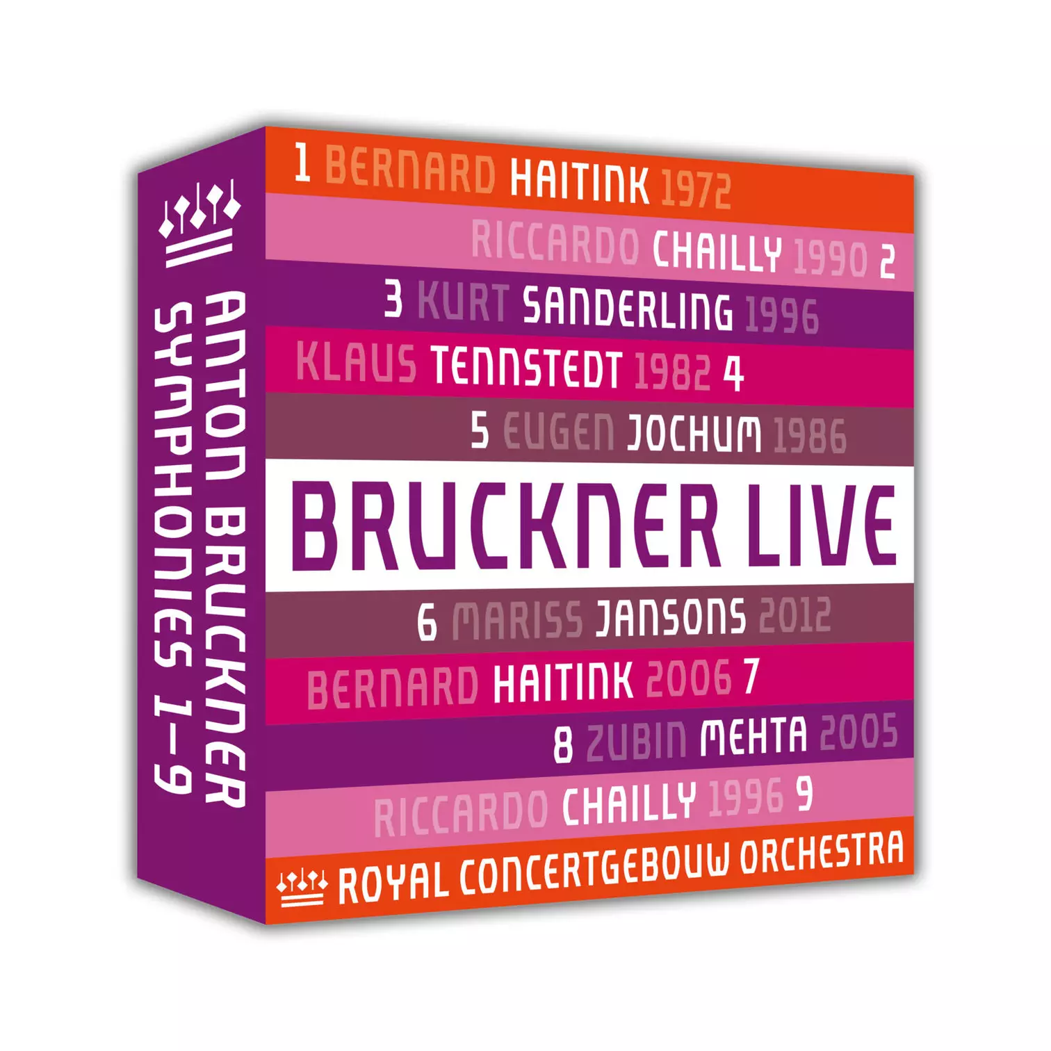Bruckner Symphonies Nos. 1-9