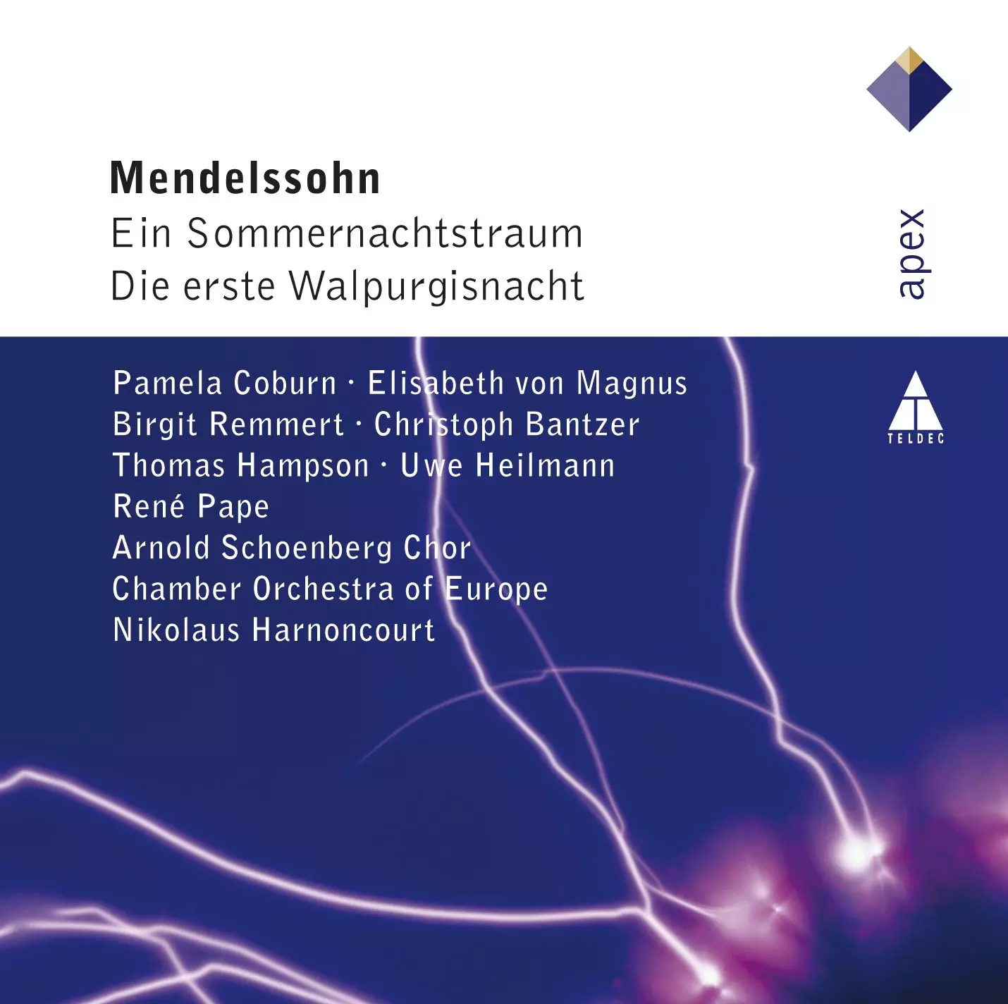 Mendelssohn: A Midsummer Night's Dream