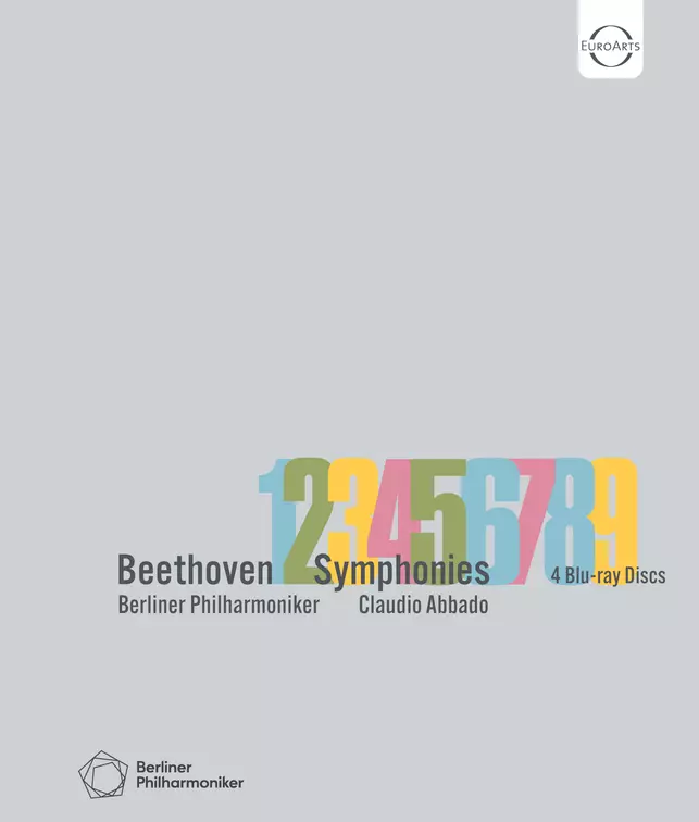 Beethoven Symphonies 1 – 9